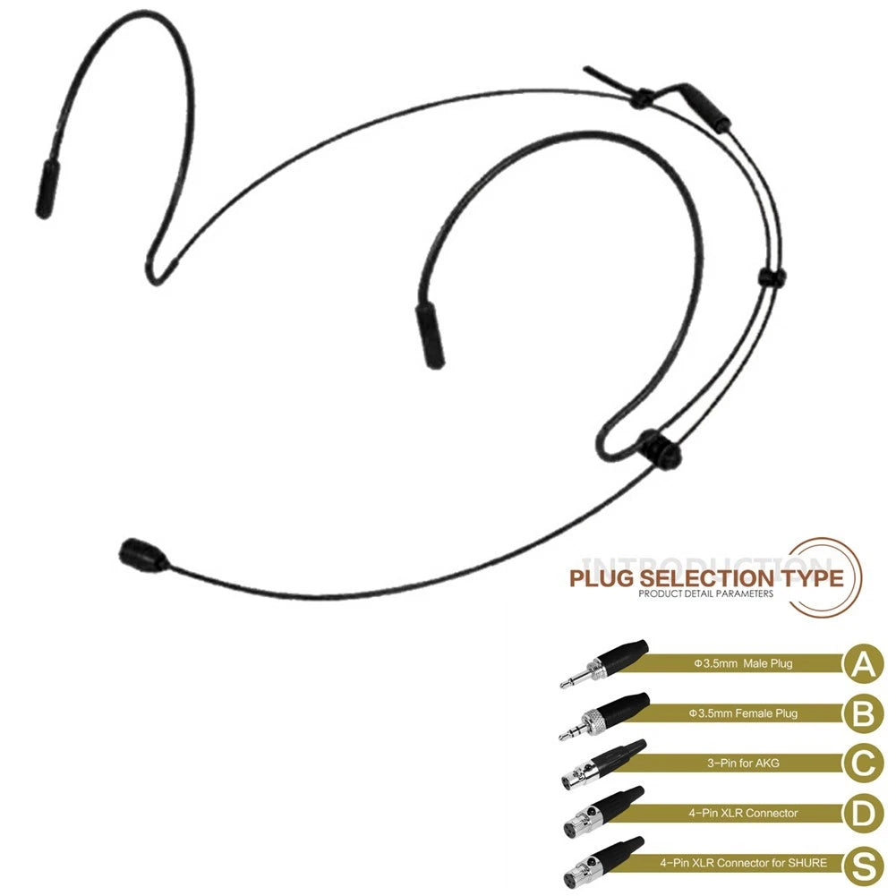 Microphone Headworn For Shure Lightweight | Built Supply Co