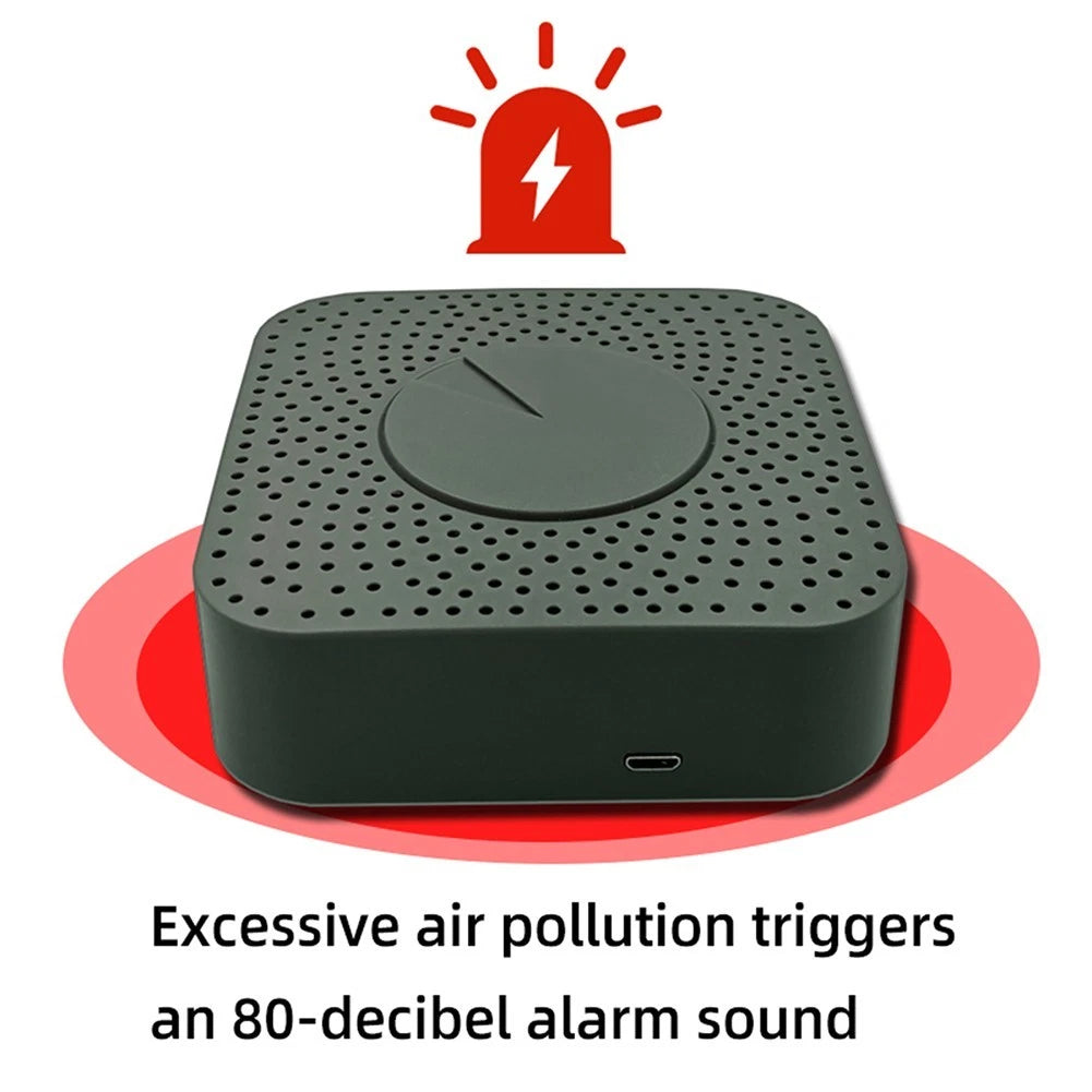 For Tuya 5in1 Air Quality Temperature Humidity And Harmful Gas