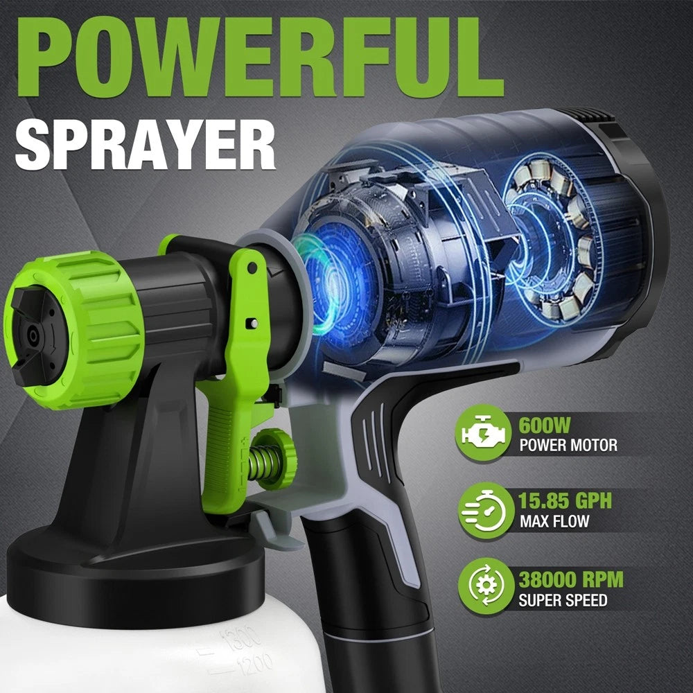 WORKPRO Paint Sprayer Paint Gun 600W HVLP Spray Paint Gun 3Spray Adjustable Flow