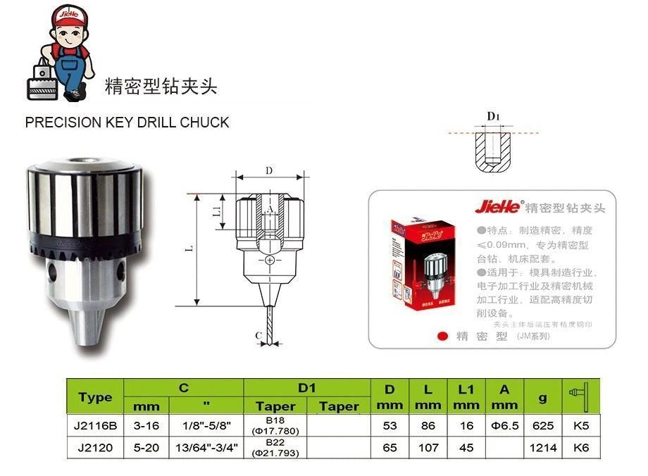 Industrial High Accuracy Tapered Bore Mounted Drill Chuck for Lathe B22 5-20mm
